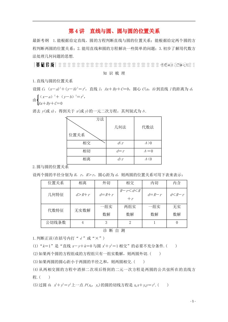 高考数学总复习