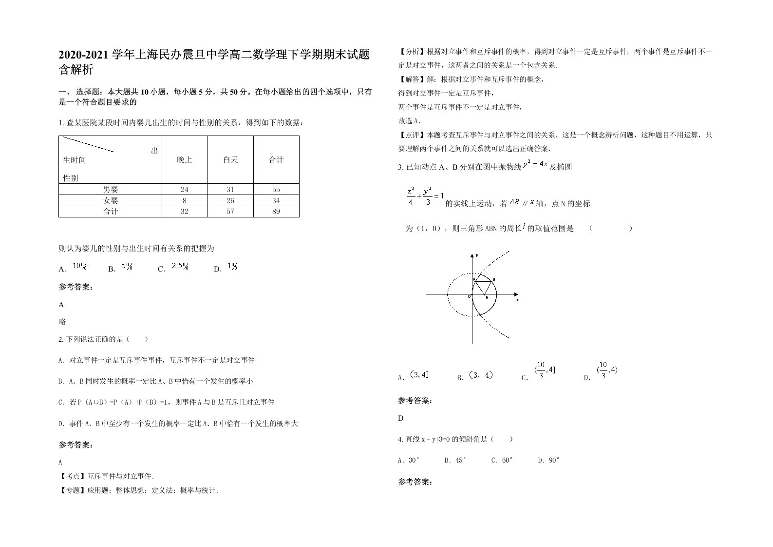 2020-2021学年上海民办震旦中学高二数学理下学期期末试题含解析