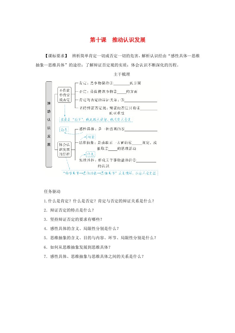 2025版高考政治全程一轮复习知识梳理选择性必修3第三单元运用辩证思维方法第十课推动认识发展