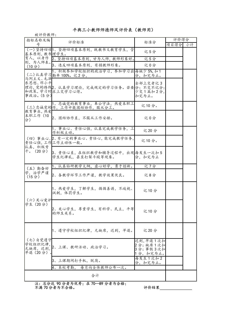 教师师德师风评价表