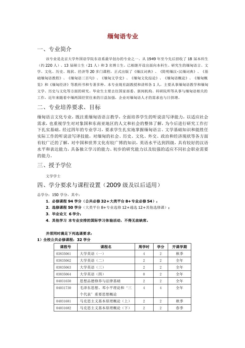 北大缅甸语专业教学计划