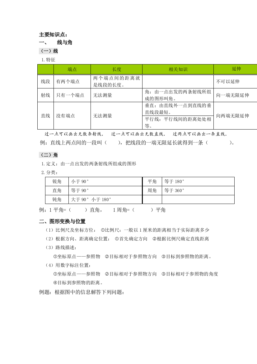 2014人教版六年级数学小升初总复习空间与图形教案