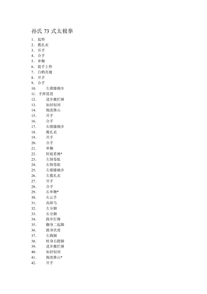 孙氏73式太极拳拳谱