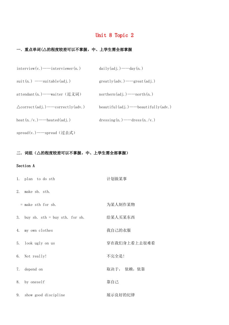 八年级英语下册Unit8Topic2Wecandesignourownuniforms讲义新仁爱版