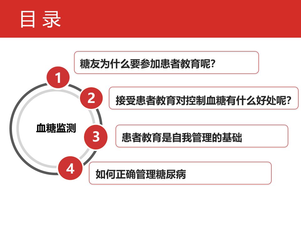 糖尿病患者教育患者教育和自我管理篇ppt课件