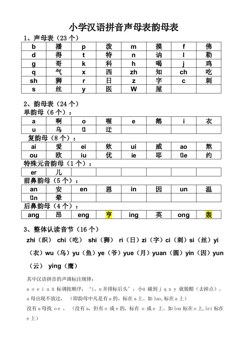 小学声母表和韵母表00622试卷教案