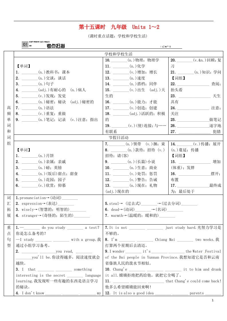 火线100天（河北专版）中考英语总复习