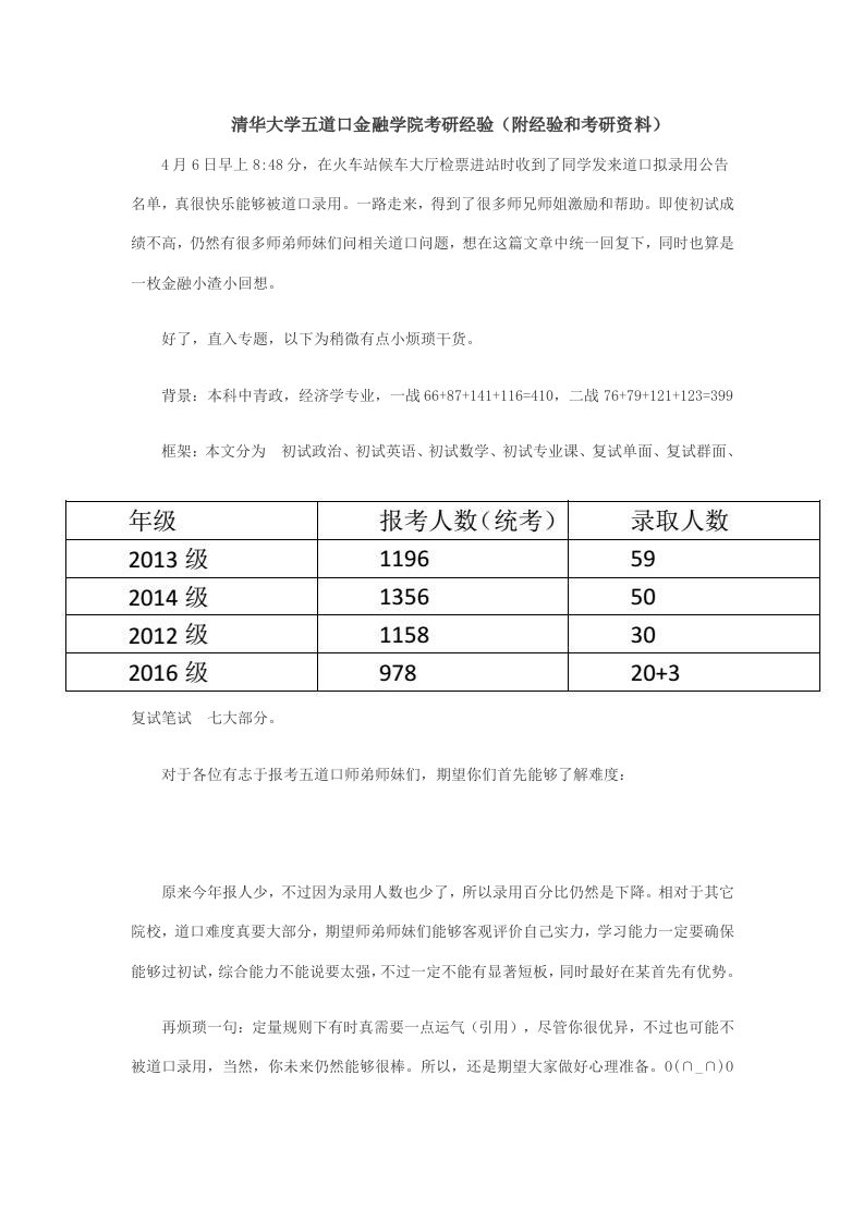 清华大学五道口金融学院考研经验附经验和考研资料样稿