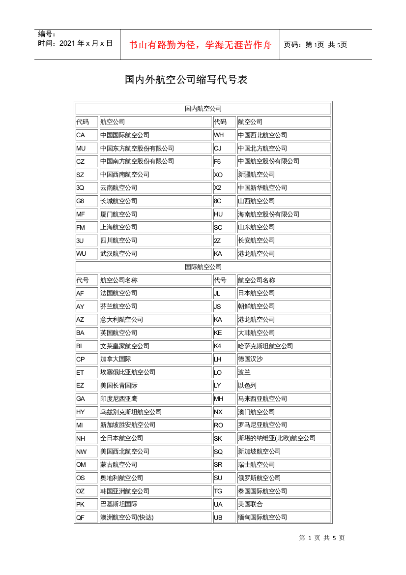 国内外航空公司缩写代号表