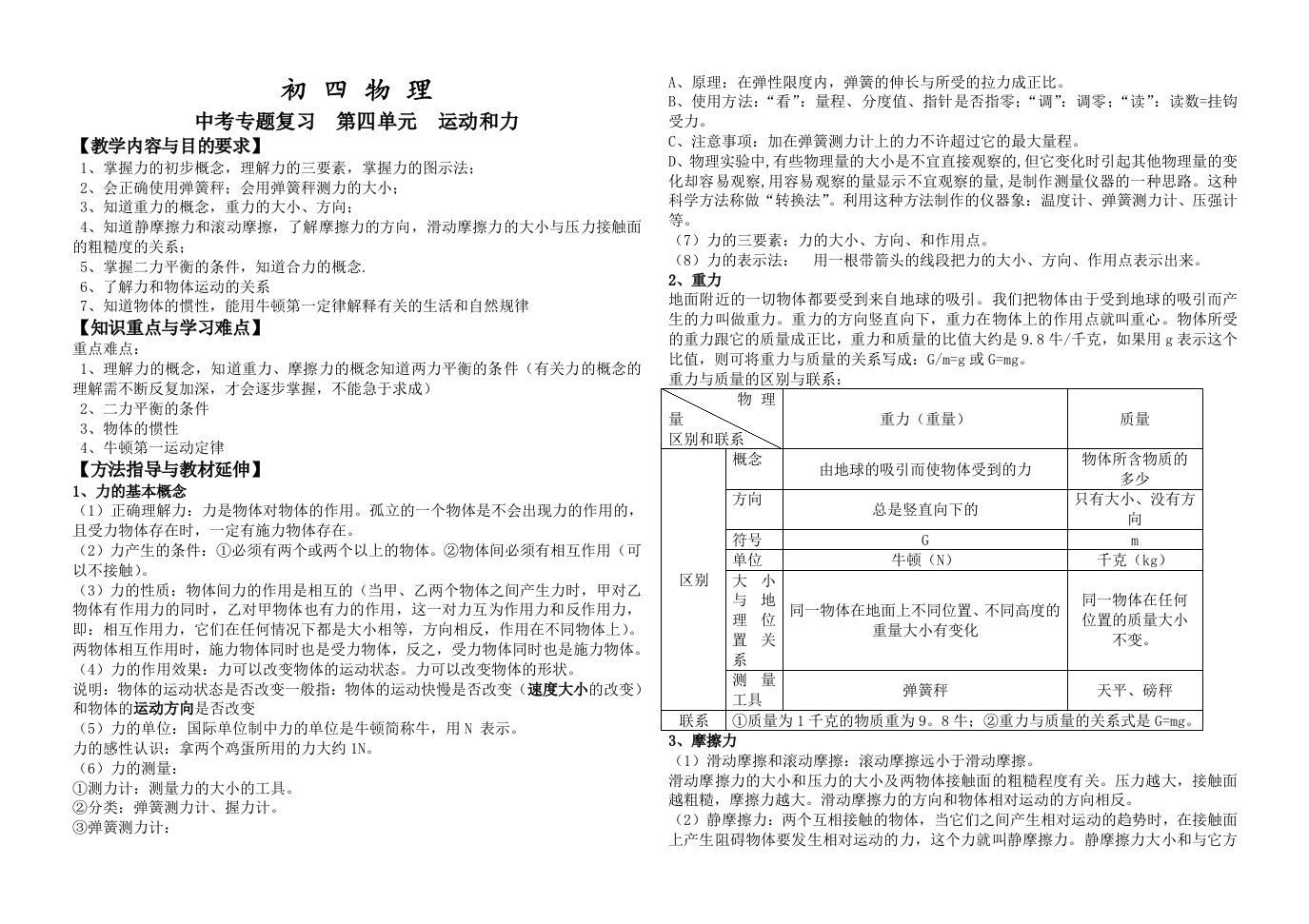 中考专题复习第四单元力运动和力