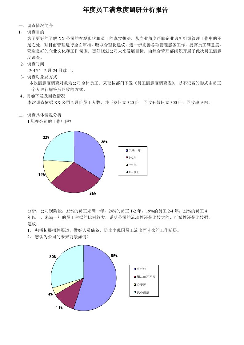 员工满意度调查分析报告