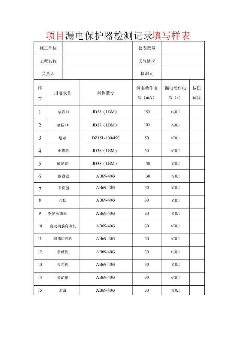 项目漏电保护器检测记录填写样表