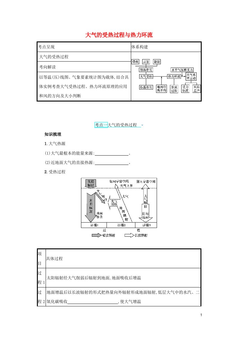 2022高考地理一轮复习第三章自然地理环境中的物质运动和能量交换1大气的受热过程与热力环流学案中图版