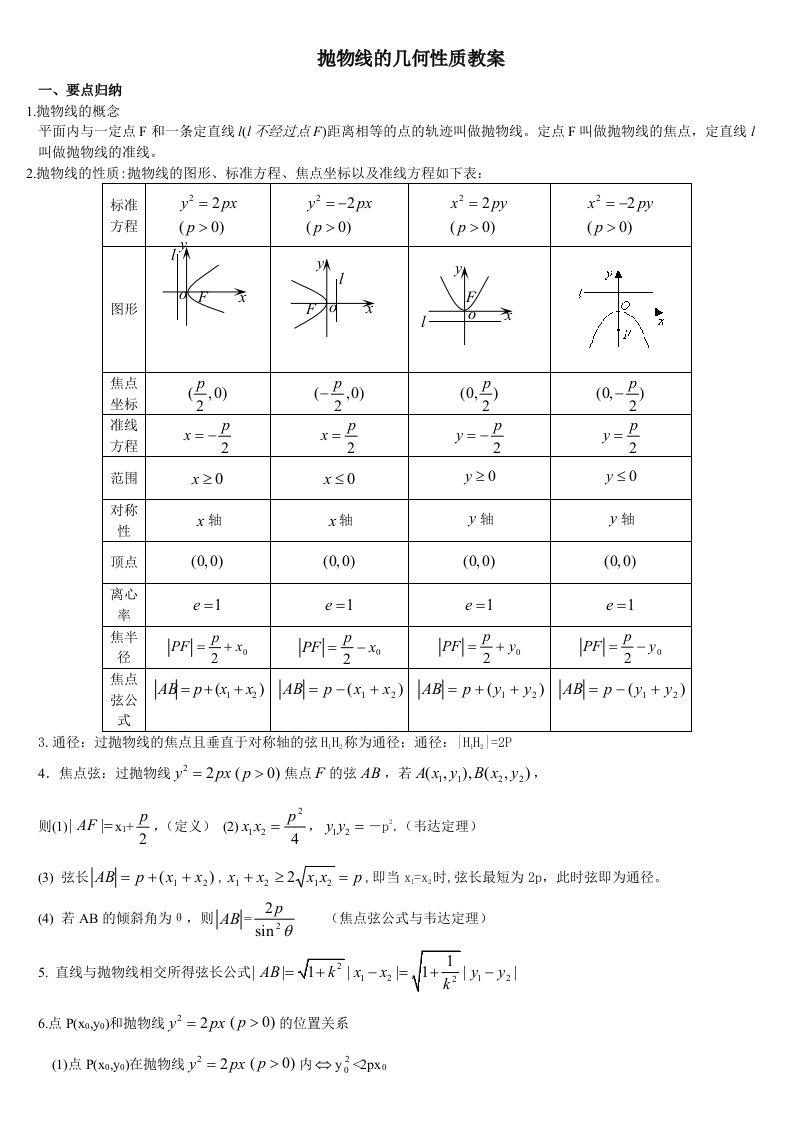 高二数学抛物线教案