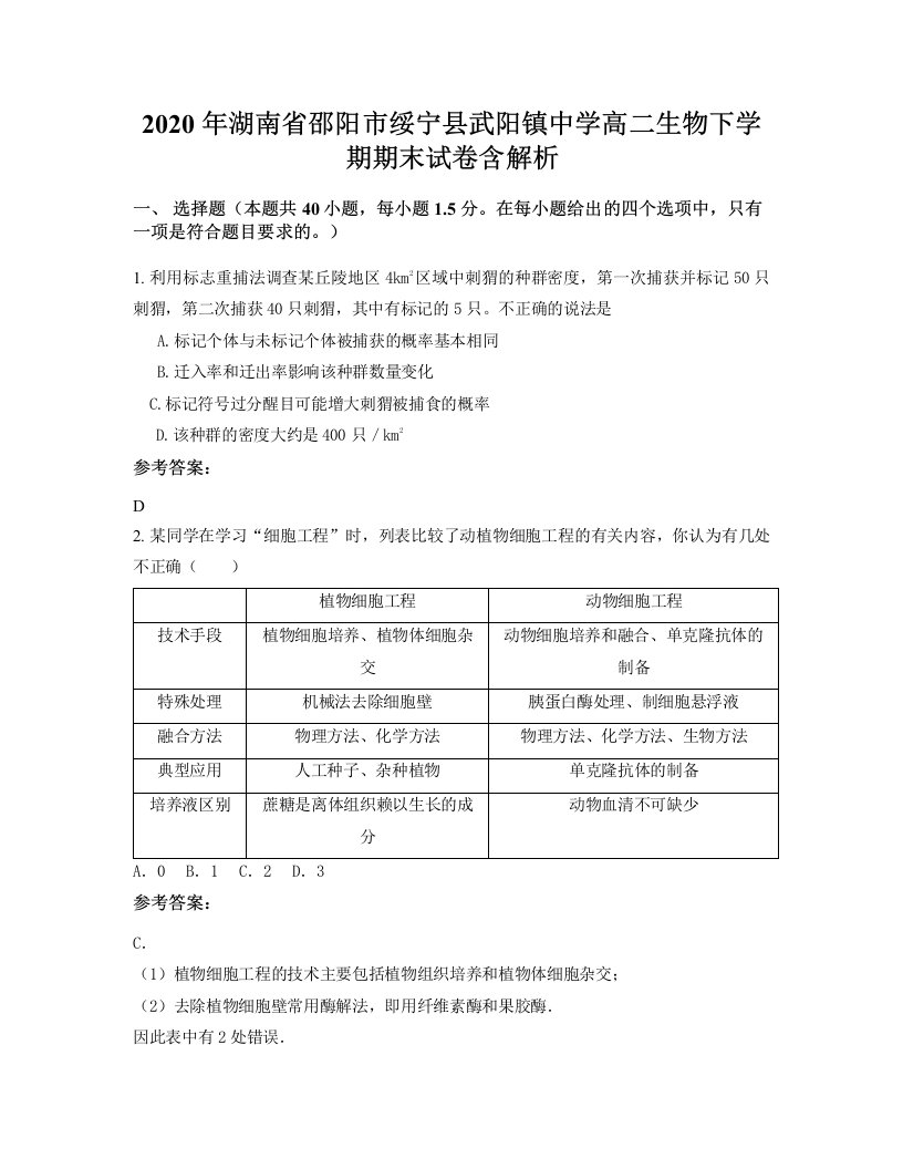 2020年湖南省邵阳市绥宁县武阳镇中学高二生物下学期期末试卷含解析