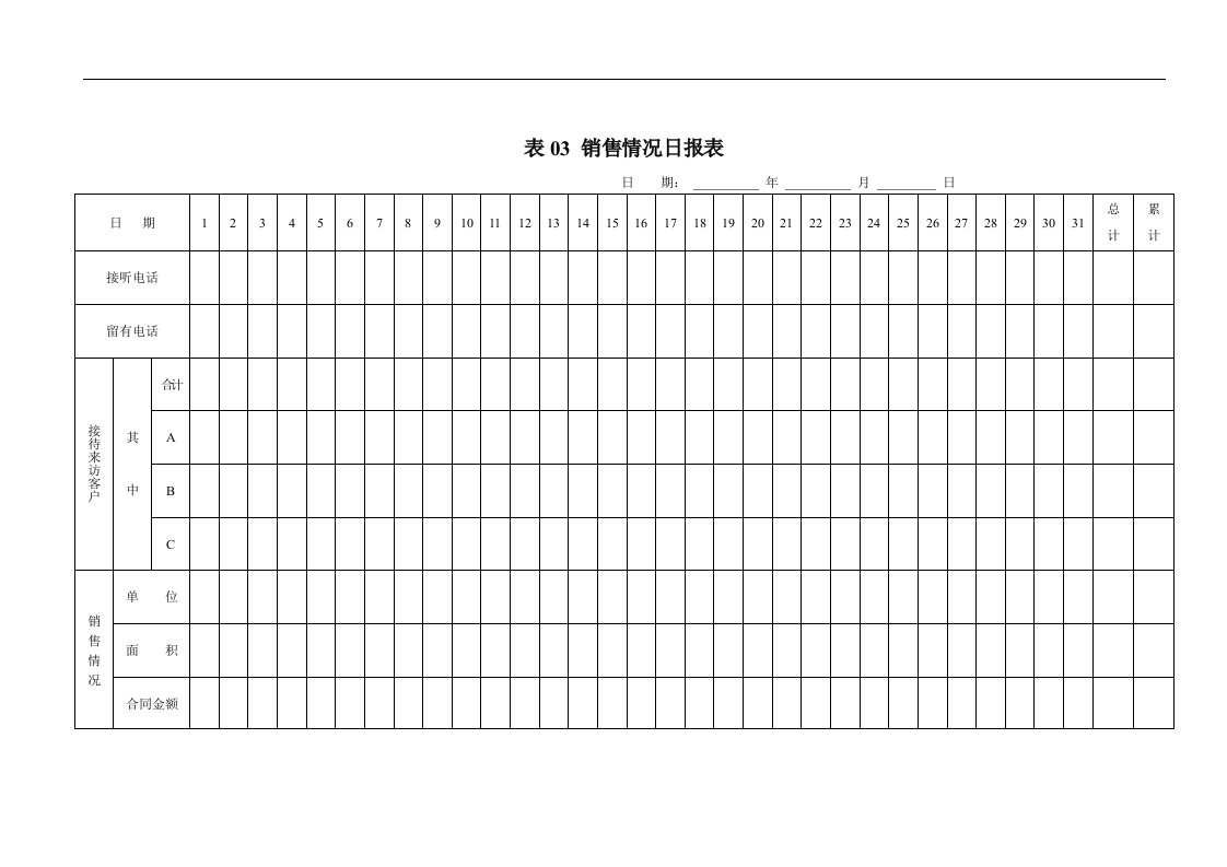 【管理精品】表03销售情况日报表