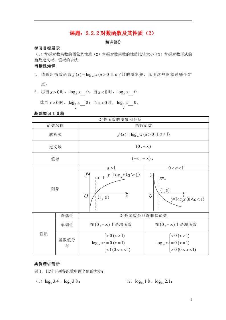 高中数学