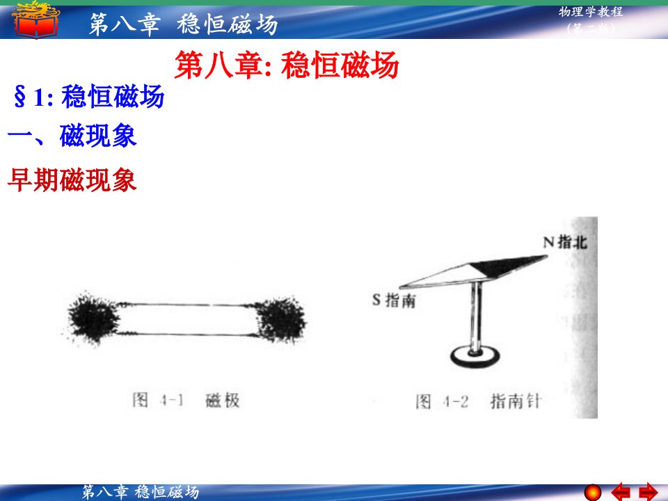 大学物理磁场