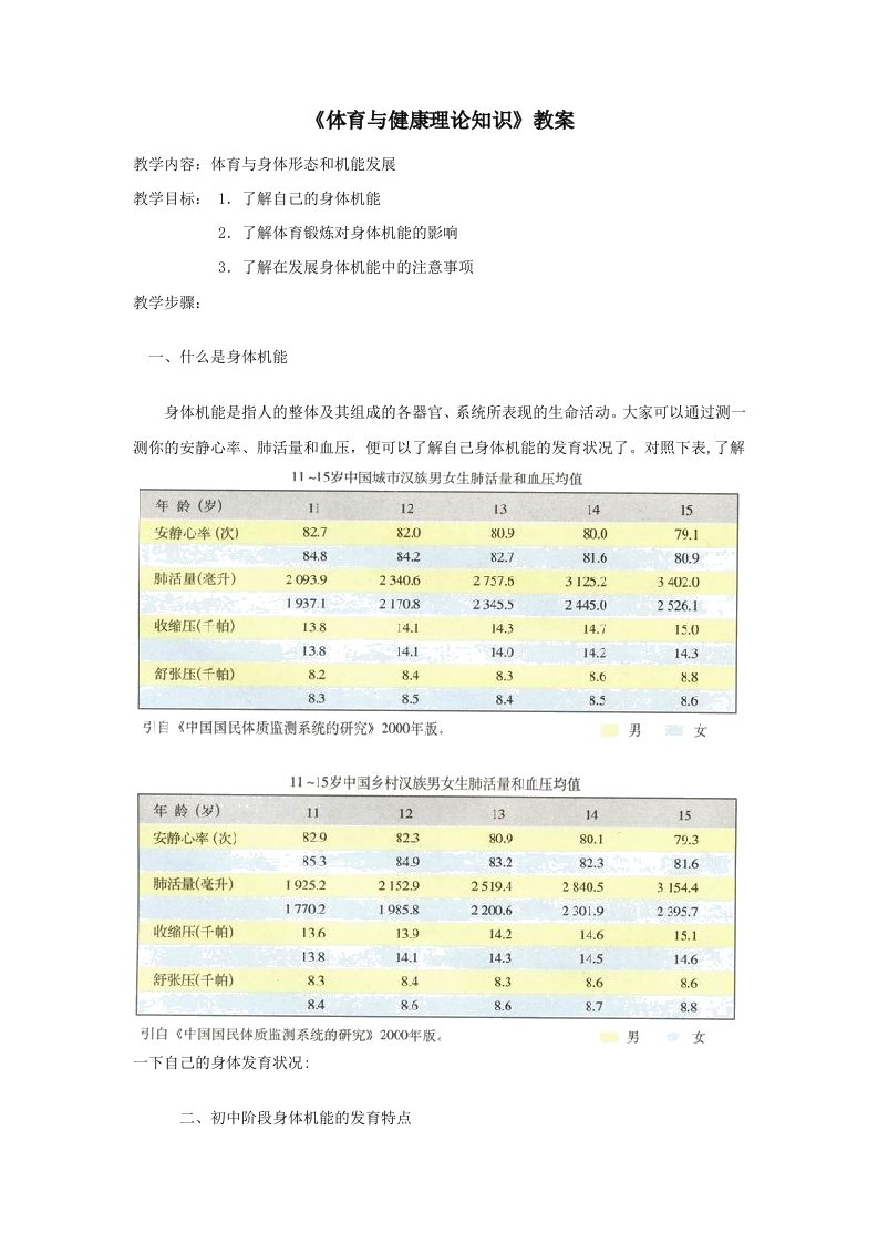 《体育与健康理论知识》教案