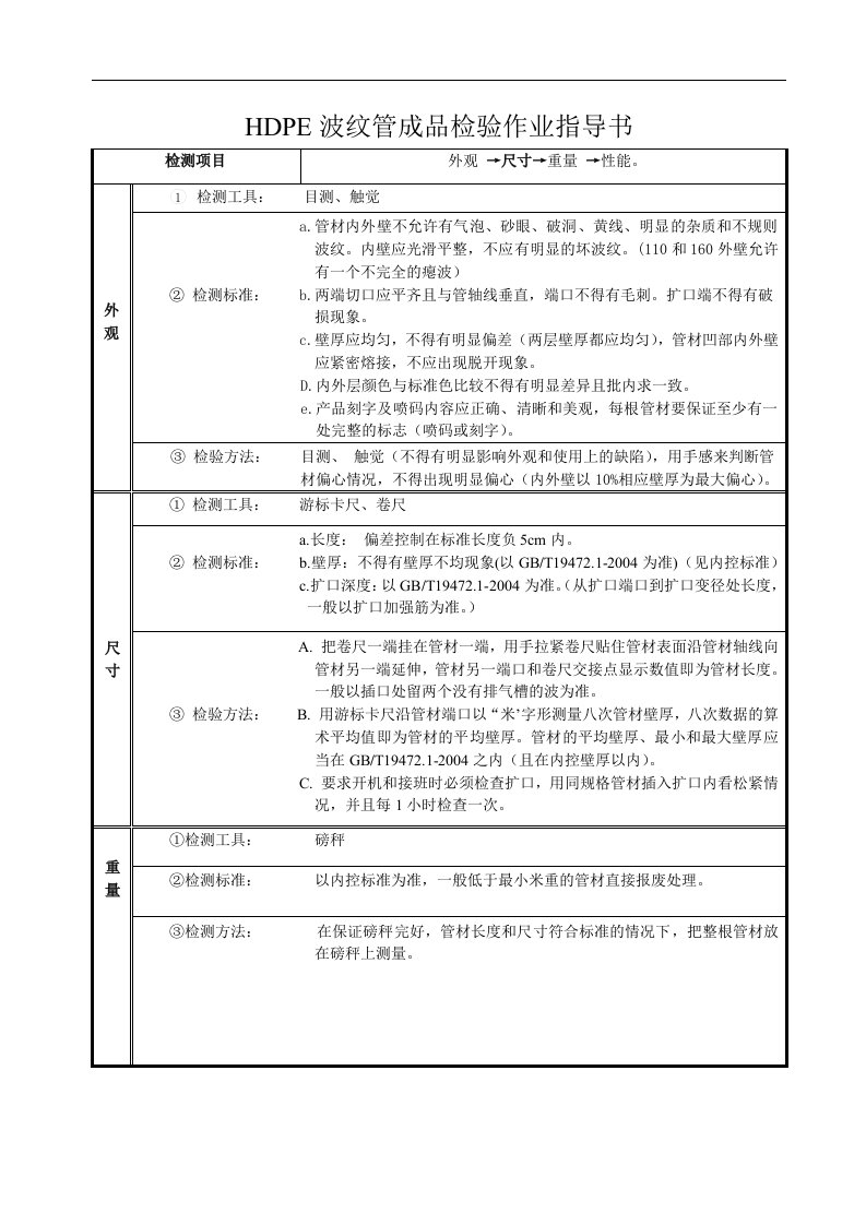 HDPE波纹管检验作业指导书