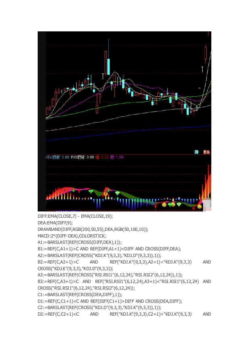 通达信指标公式源码分型顶底副图指标