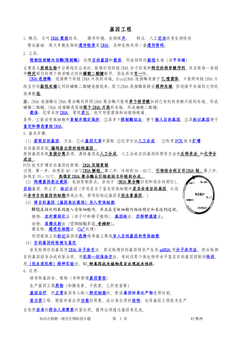 现代生物科技专题知识点