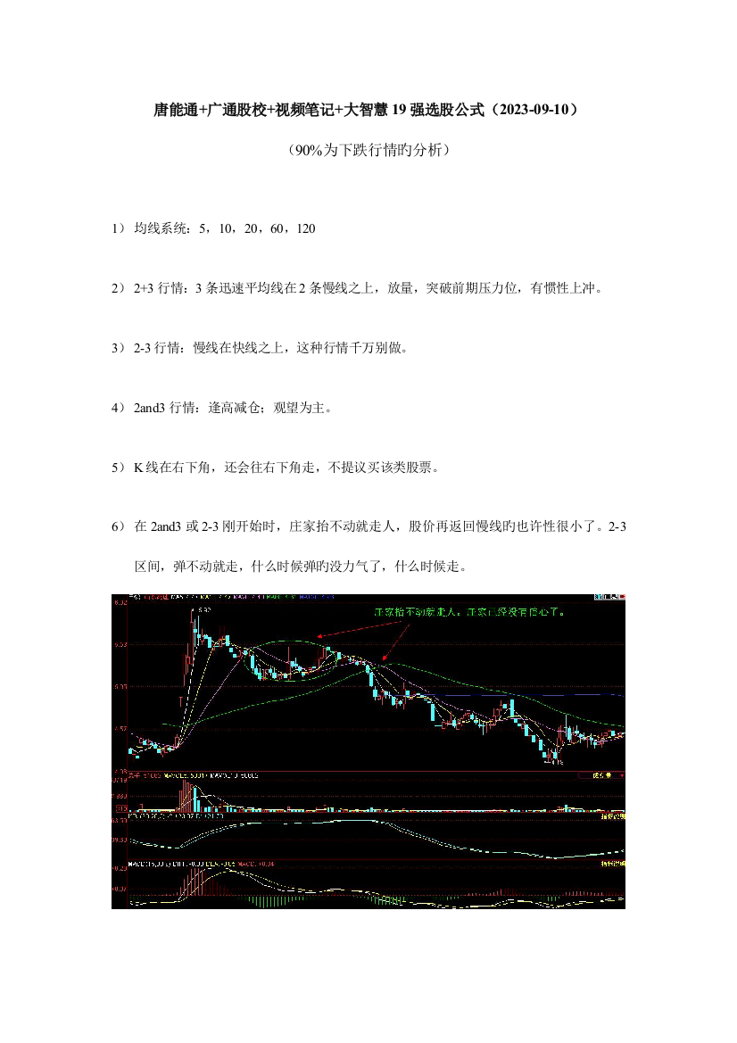 2023年唐能通上课笔记带高清截图说明最全含强公式