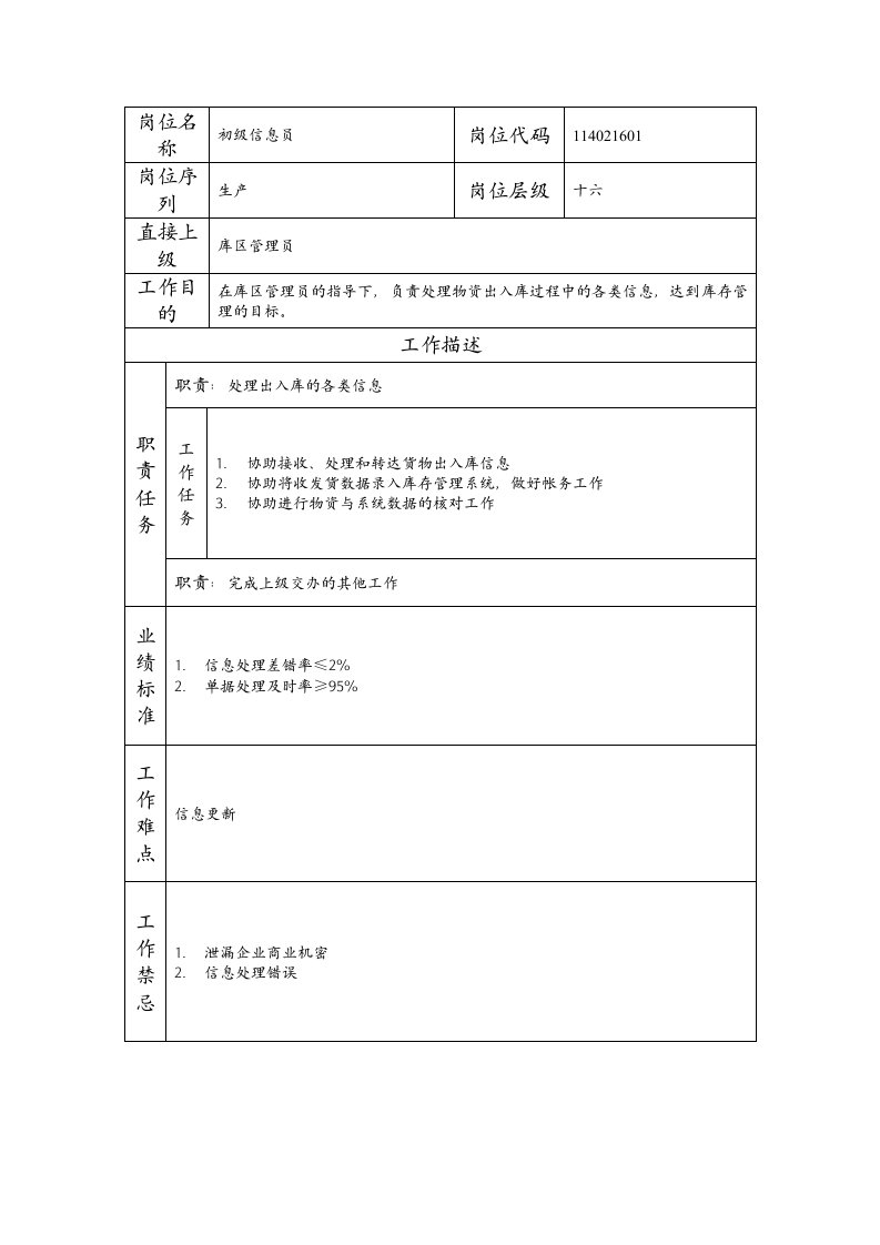 精品文档-114021601