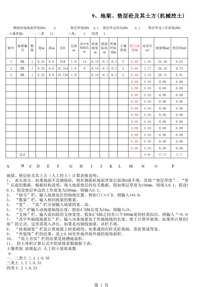 建筑工程工程量计算表格