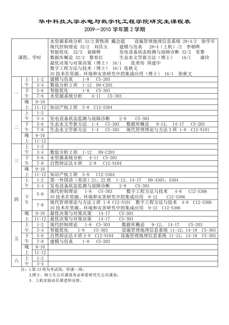 华中科技大学水电与数字化工程学院研究生公共课程表