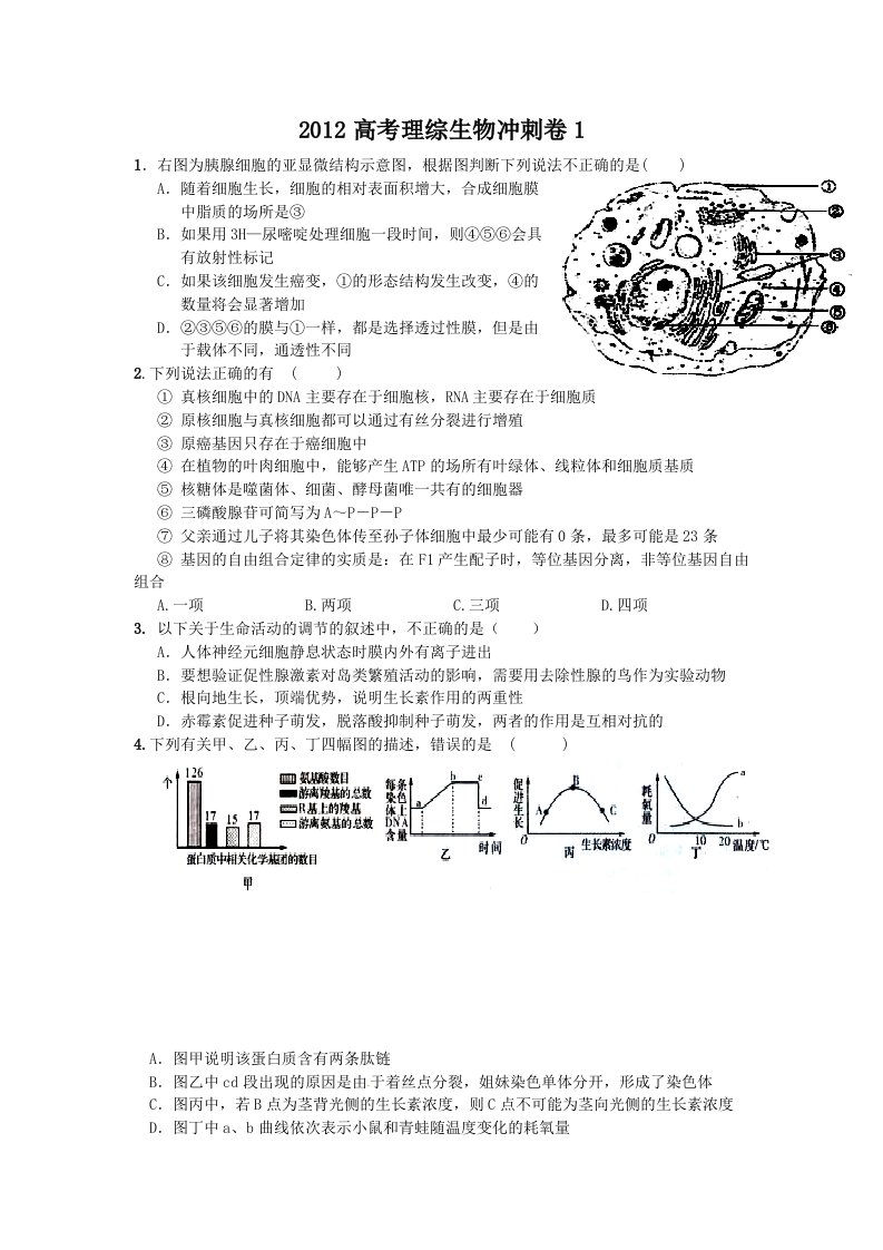 2012高考理综生物冲刺卷1(附答案)