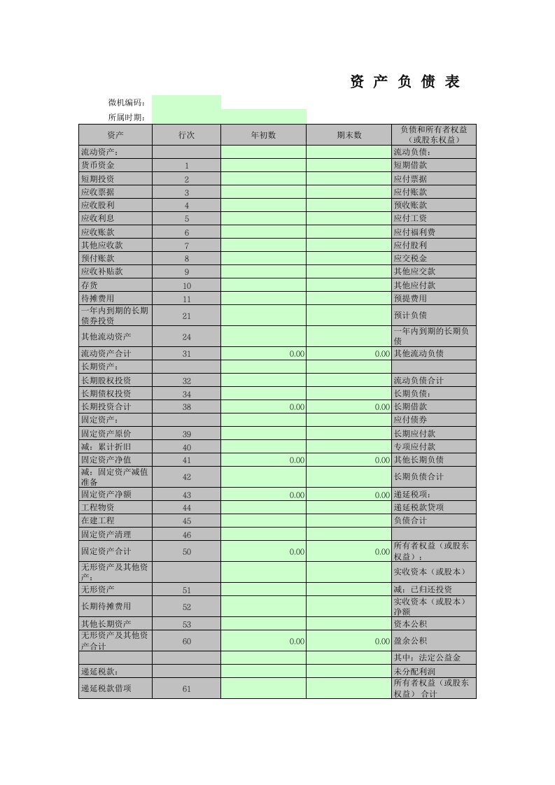 资产负债表模板(带公式)