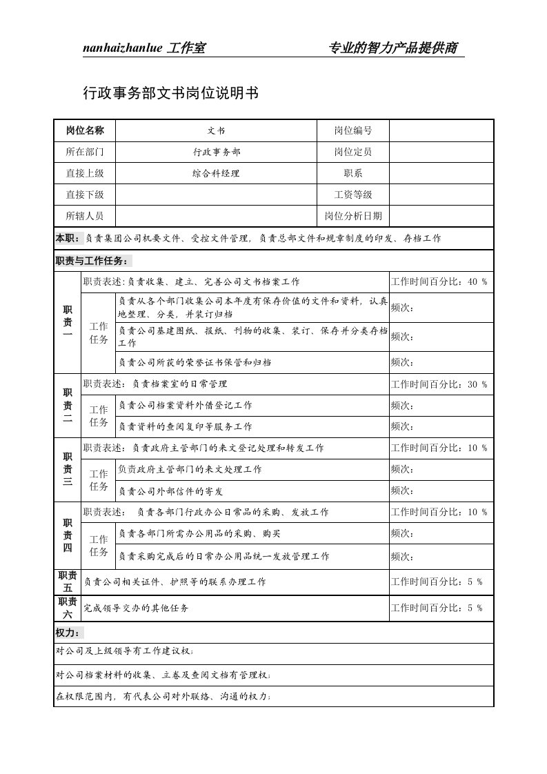 制鞋企业行政事务部文书岗位说明书