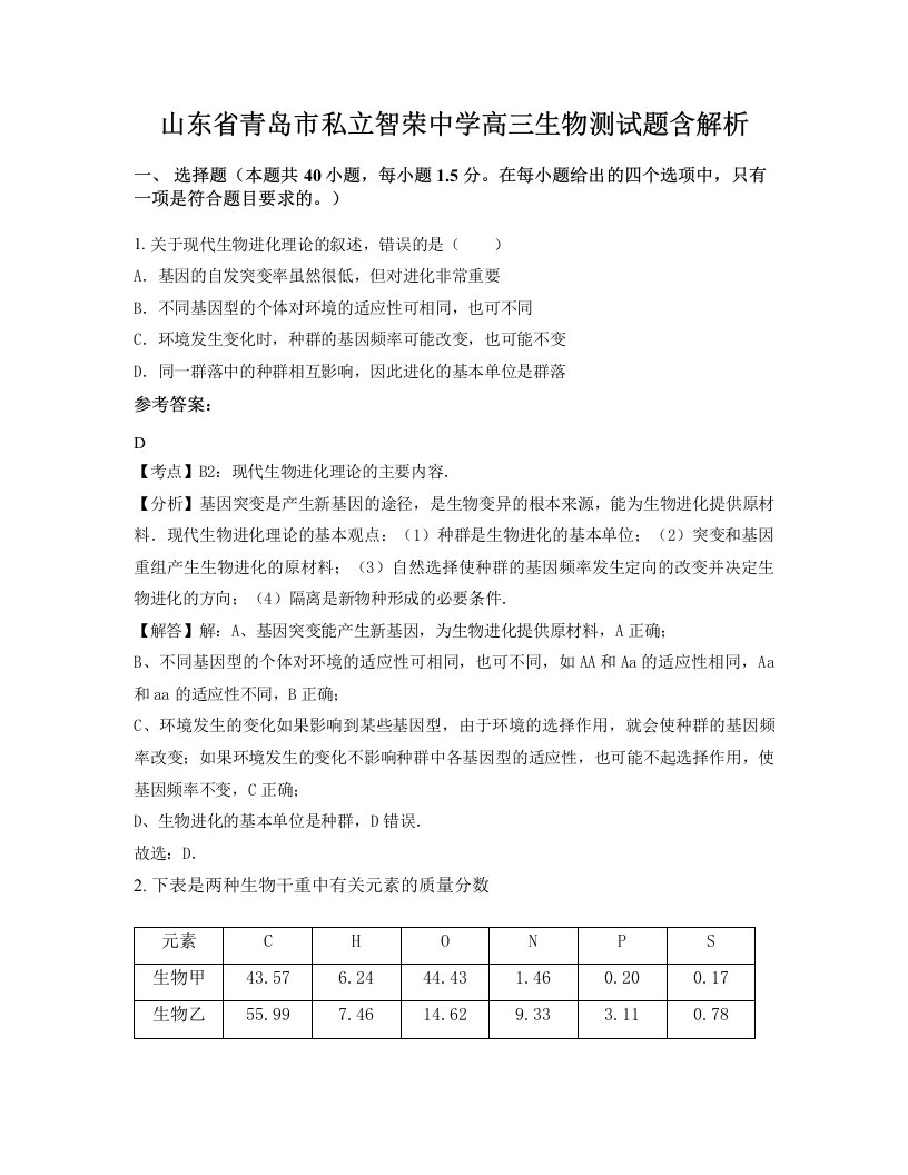 山东省青岛市私立智荣中学高三生物测试题含解析