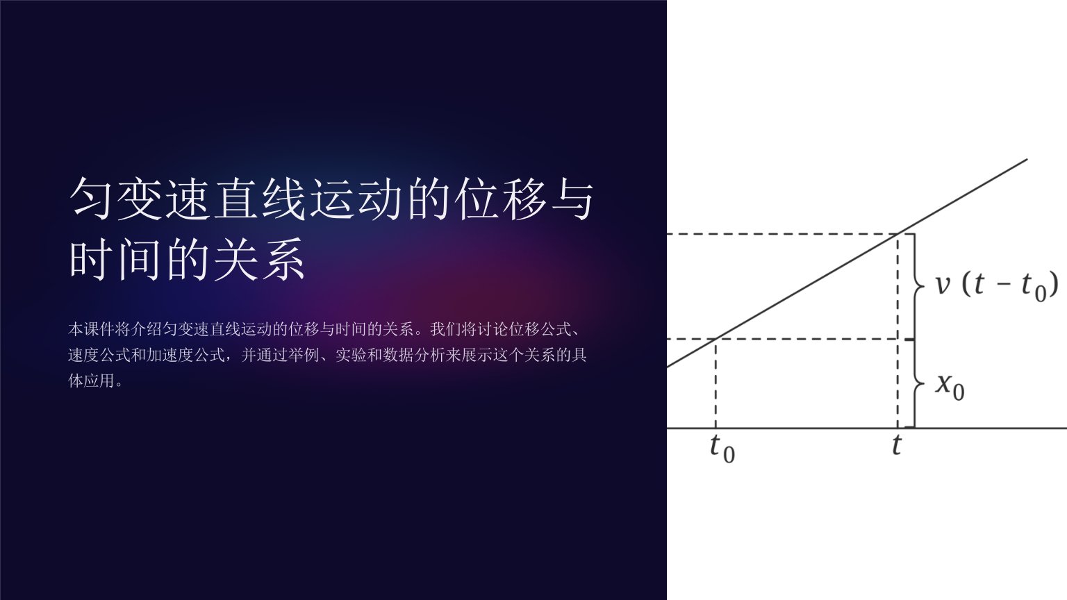 物理】2.3《匀变速直线运动的位移与时间的关系》课件（新人教必修