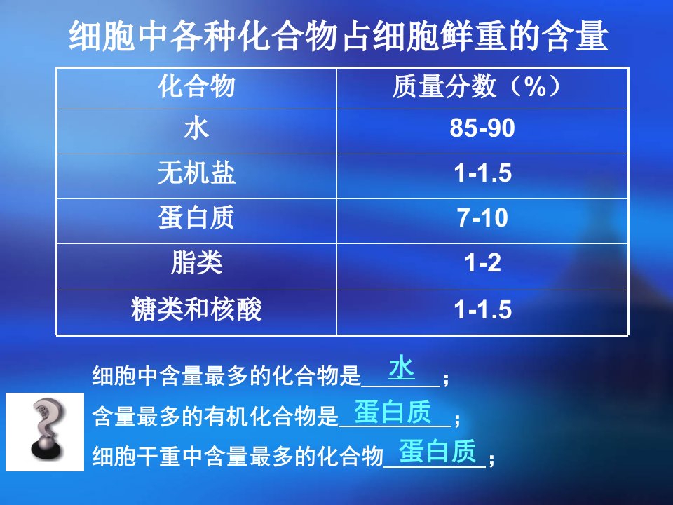 浙教版高中生物课件蛋白质