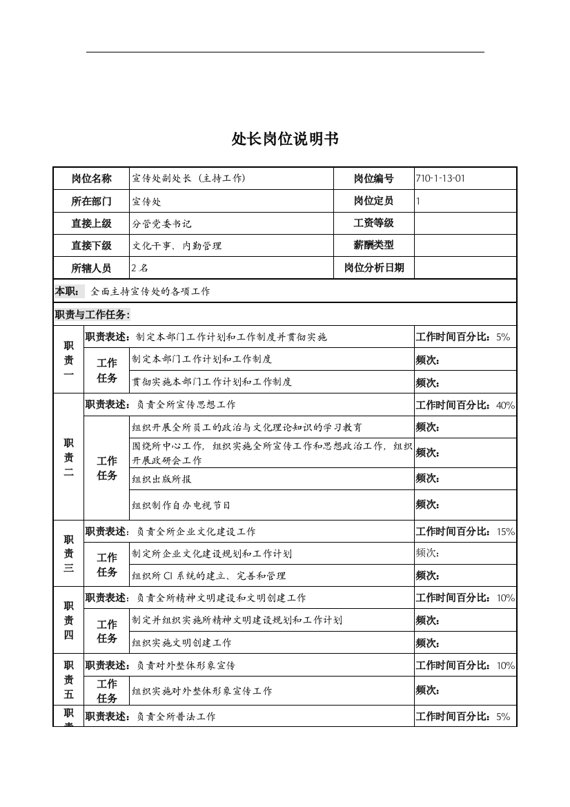 中船重工研究所宣传处处长岗位说明书