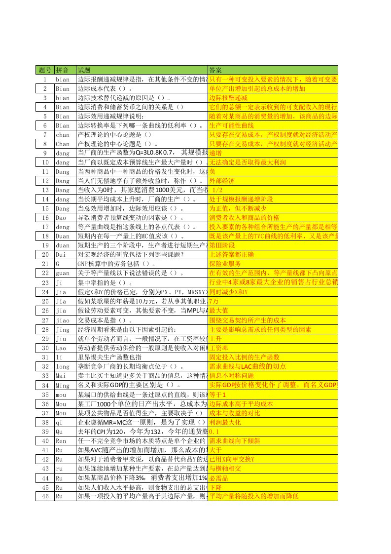 经济学原理题库一