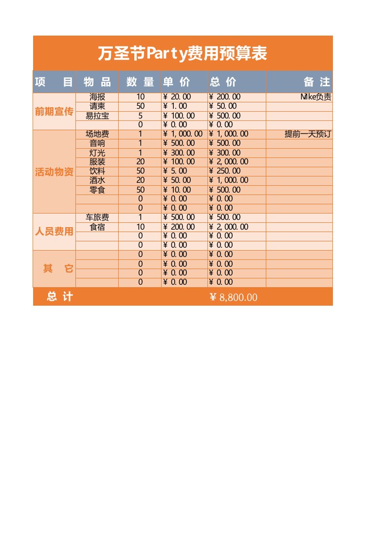 万圣节活动预算表