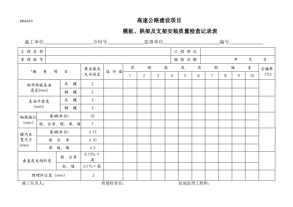 模板、拱架及支架安装质量检查记录表