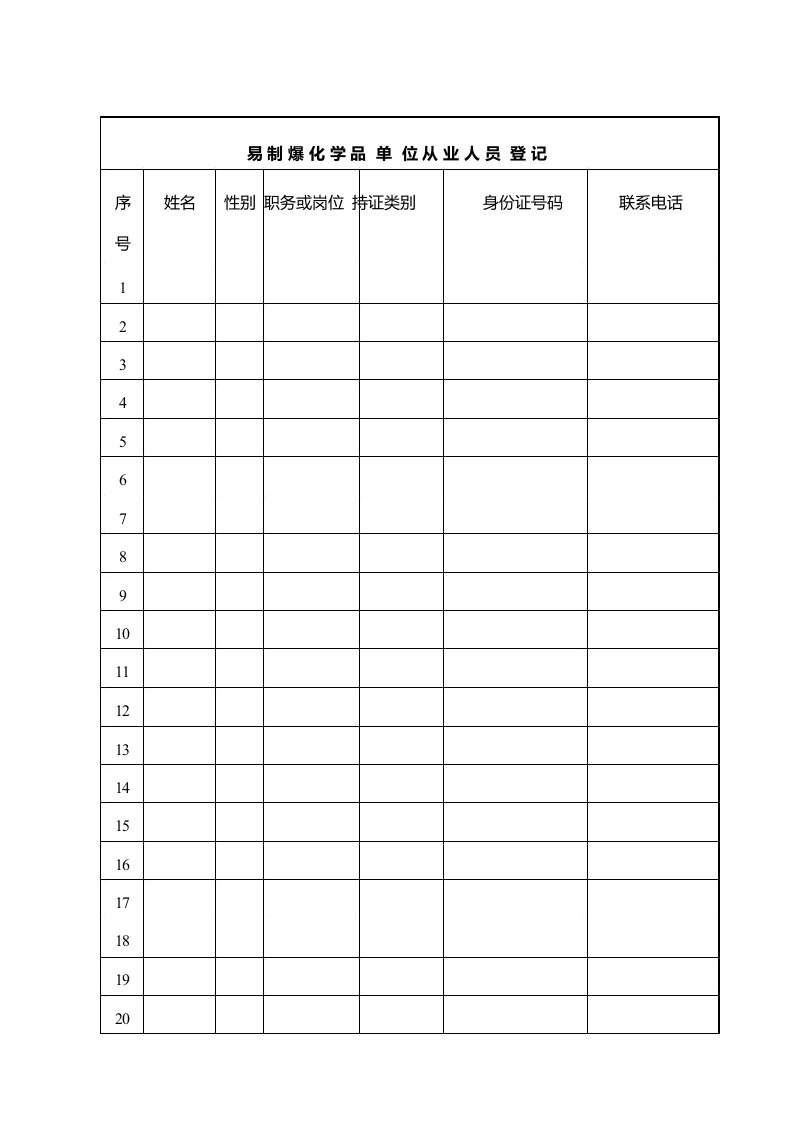 易制爆危险化学品从业人员登记表