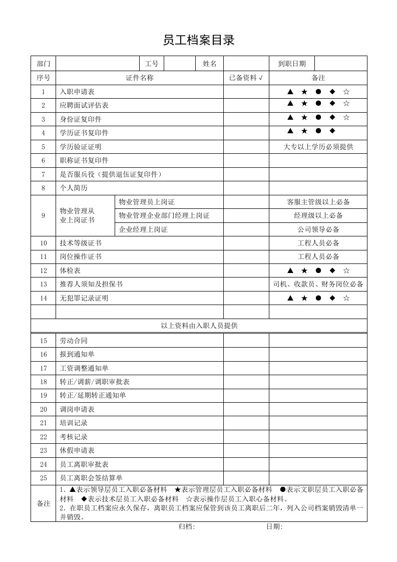 档案管理-员工档案目录