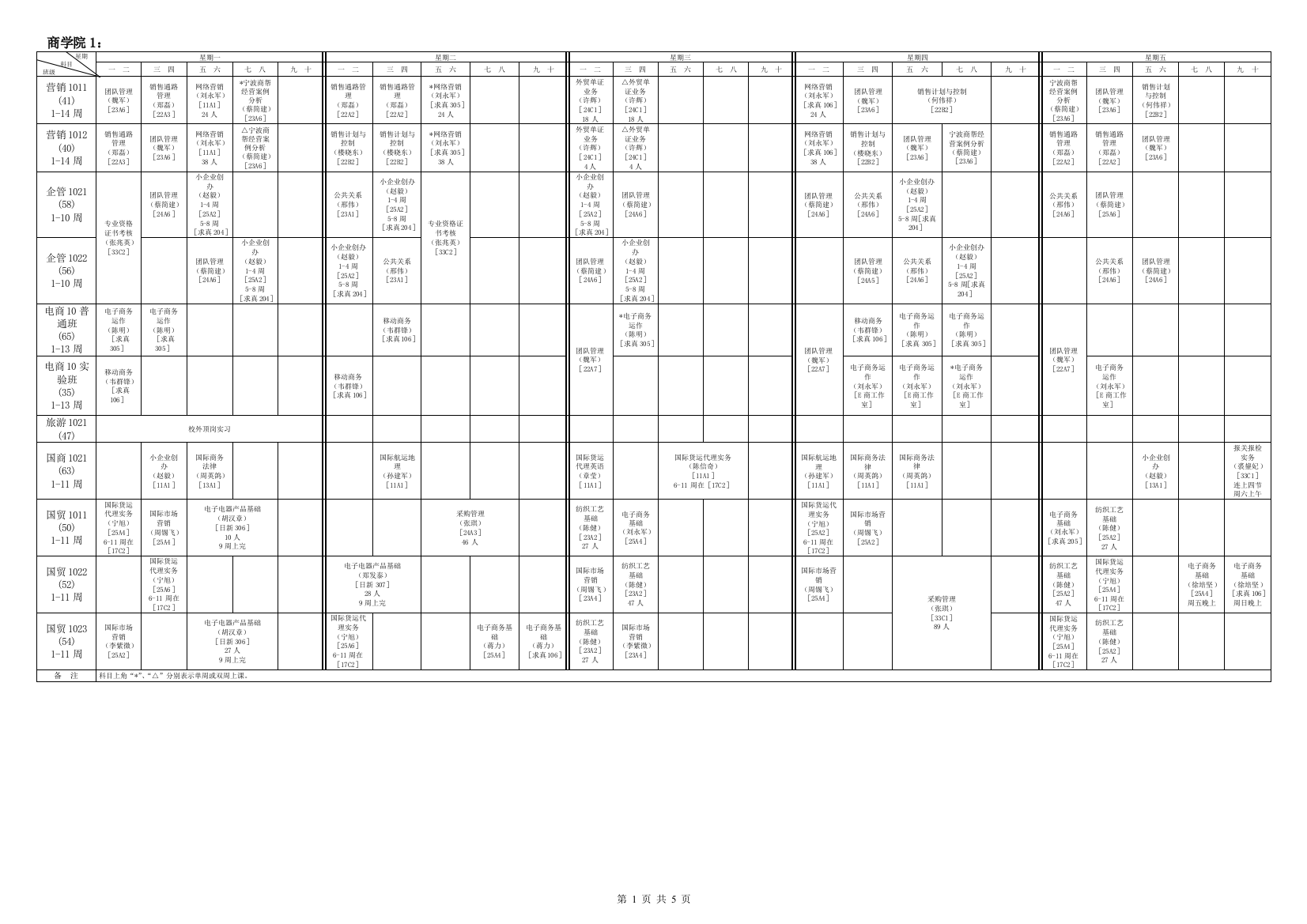 商学院课表