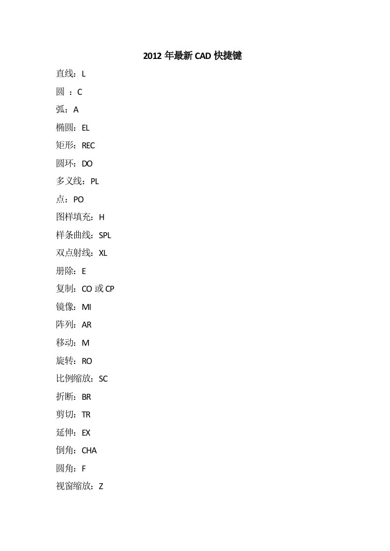 CAD最全最新快捷键