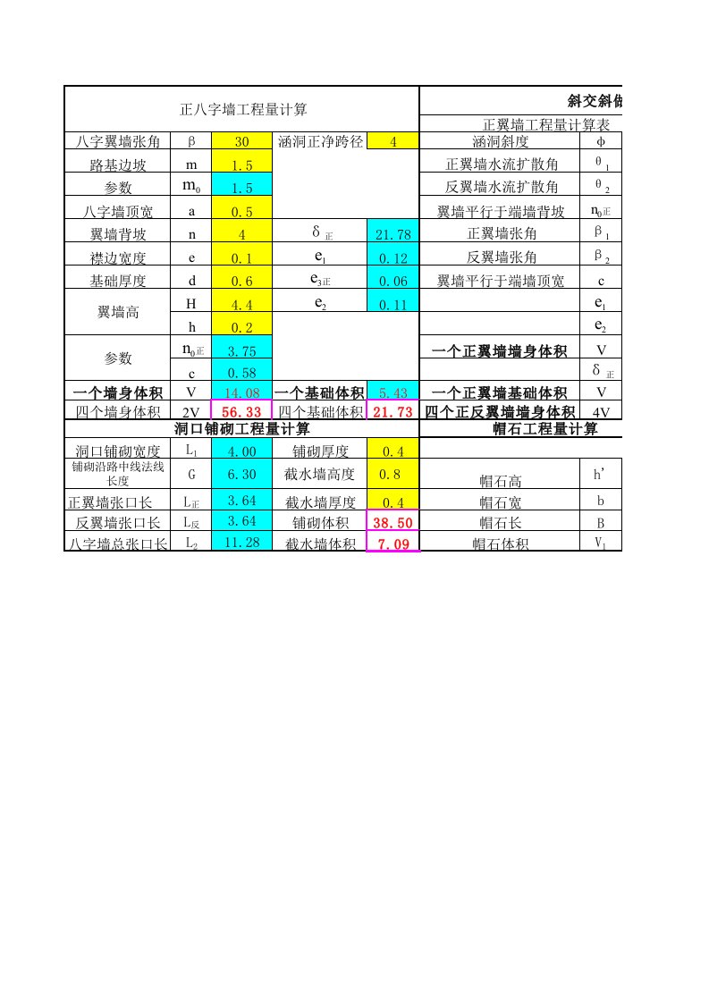 涵洞八字墙计算表