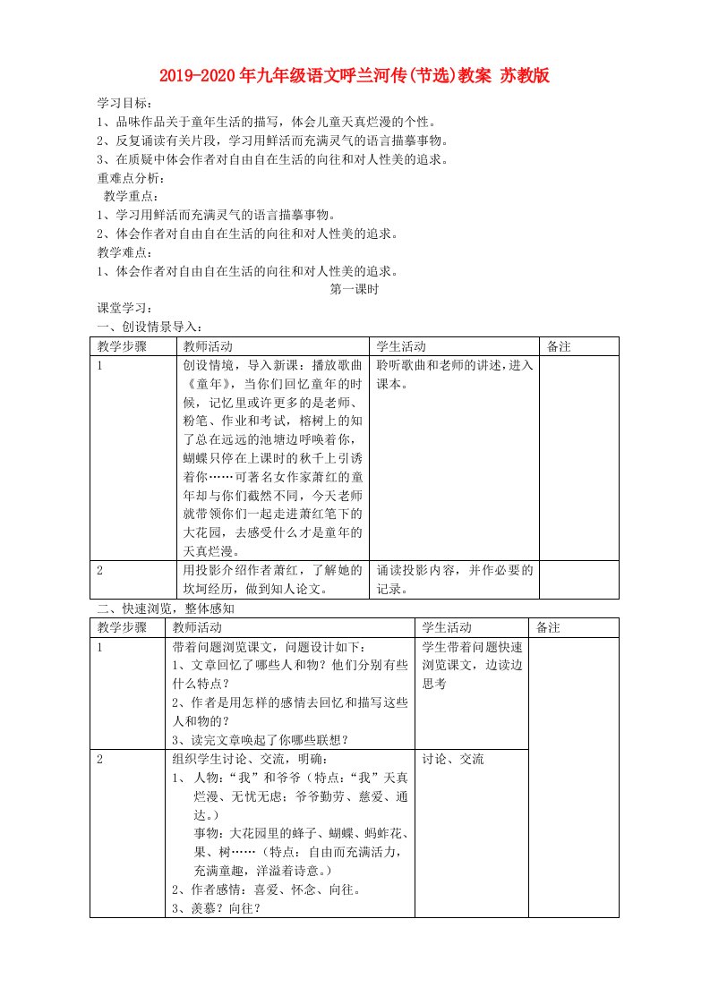 2019-2020年九年级语文呼兰河传(节选)教案