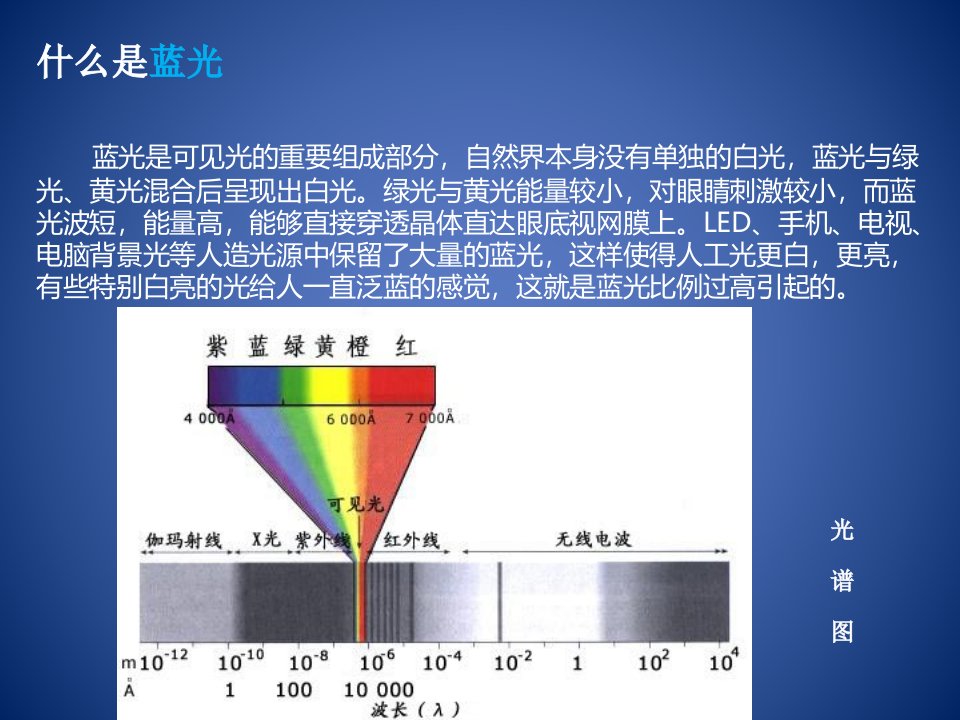 爱眼日预防近视防蓝光知识讲座ppt课件