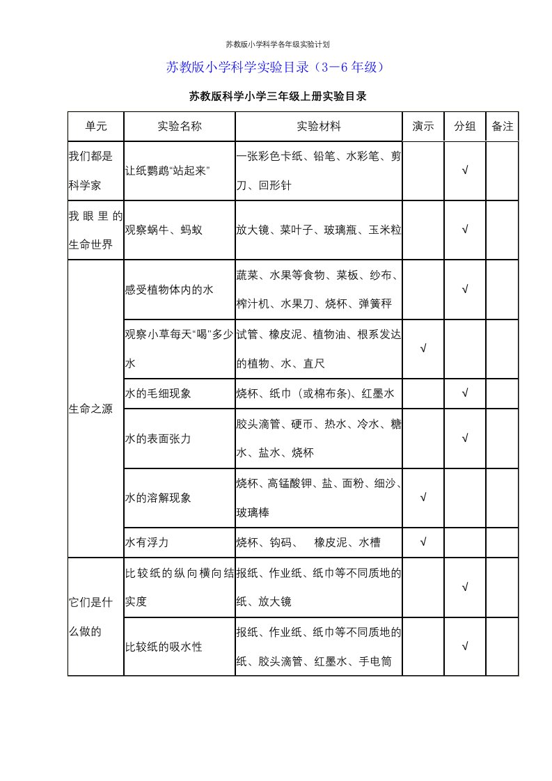 苏教版小学科学各年级实验计划