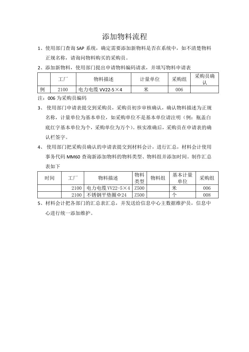 SAP添加物料流程