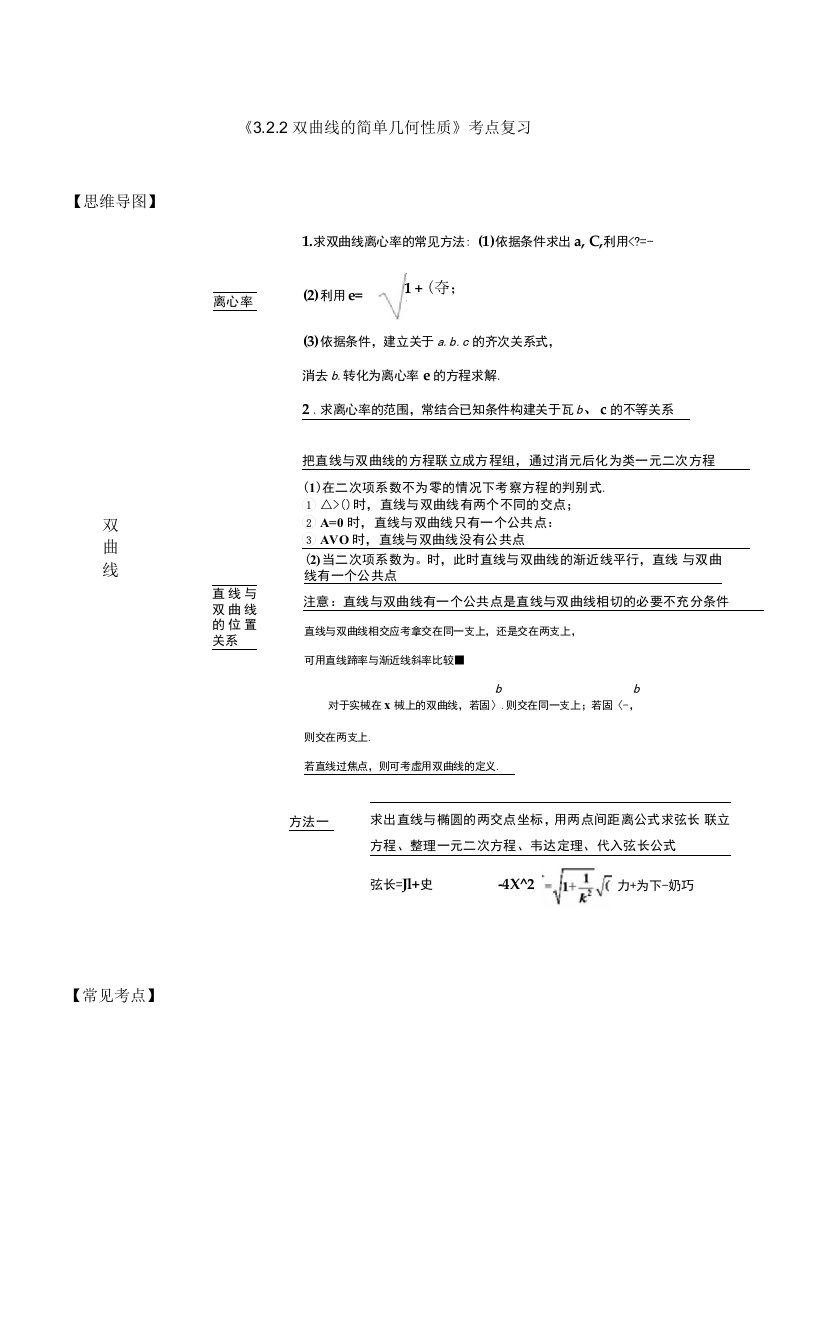 选修一《双曲线的简单几何性质》考点复习与同步训练（含答案解析）